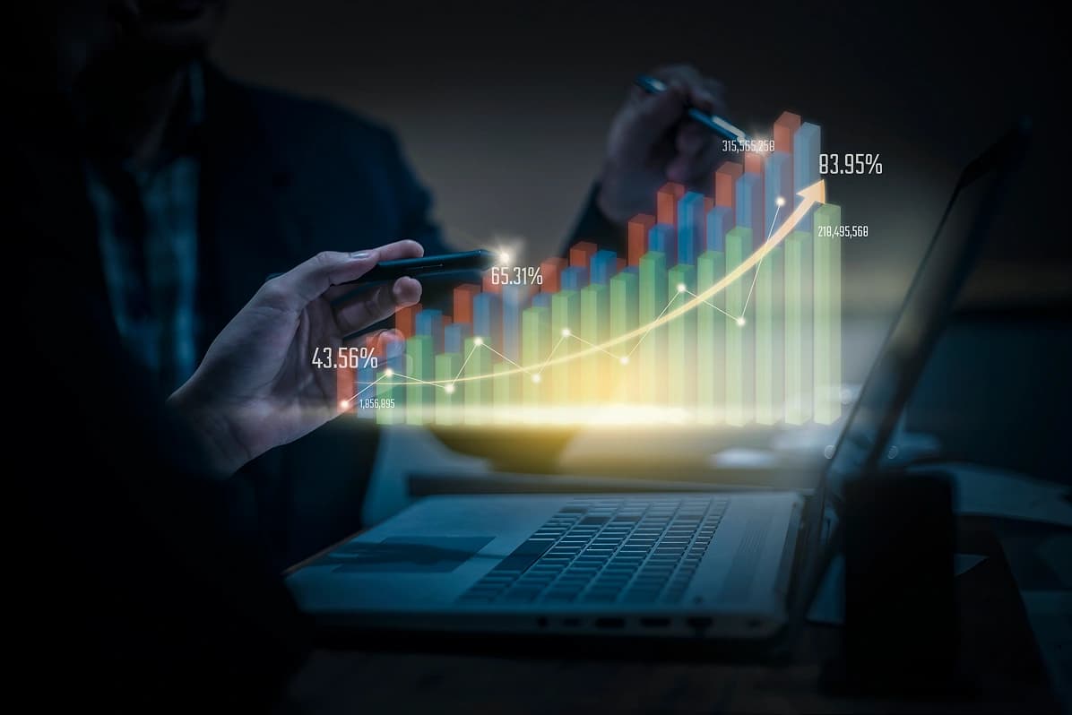 Finansal Danışmanlık